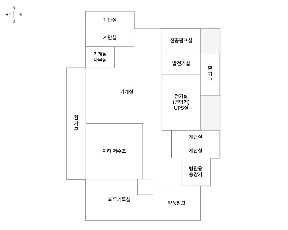 신관 지하 안내입니다. 북동쪽에는 진공 펌프실, 발전기실, 전기실(변압기), UPS실, 약품 창고, 의무 기록실, 지하저수조가 있습니다.