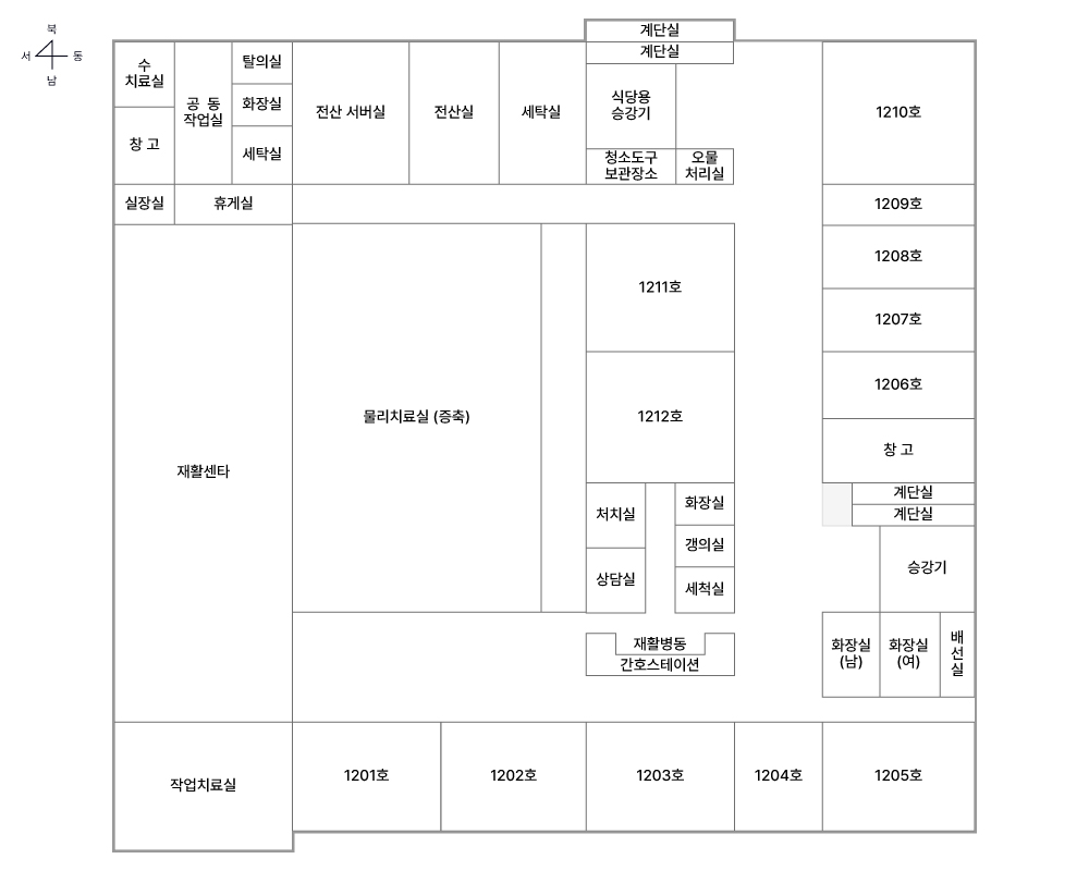 신관 2층 안내입니다. 동쪽에는 1210호, 1209호, 1208호, 1207호, 1206호 가 있습니다. 남쪽에는 작업치료실, 1201호, 1202호, 1203호, 1204호, 1205호가 있습니다. 서쪽에는 재활센터가 있습니다. 중앙에는 재활병동 간호 스테이션, 물리치료실이 있습니다.